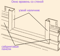 Обшивка боковых окон