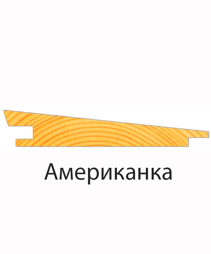 Американский вагонный профиль