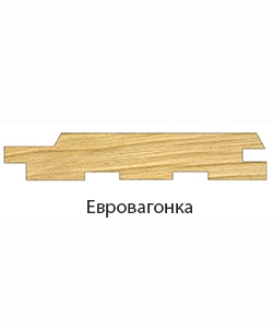 Евровагоночный профиль