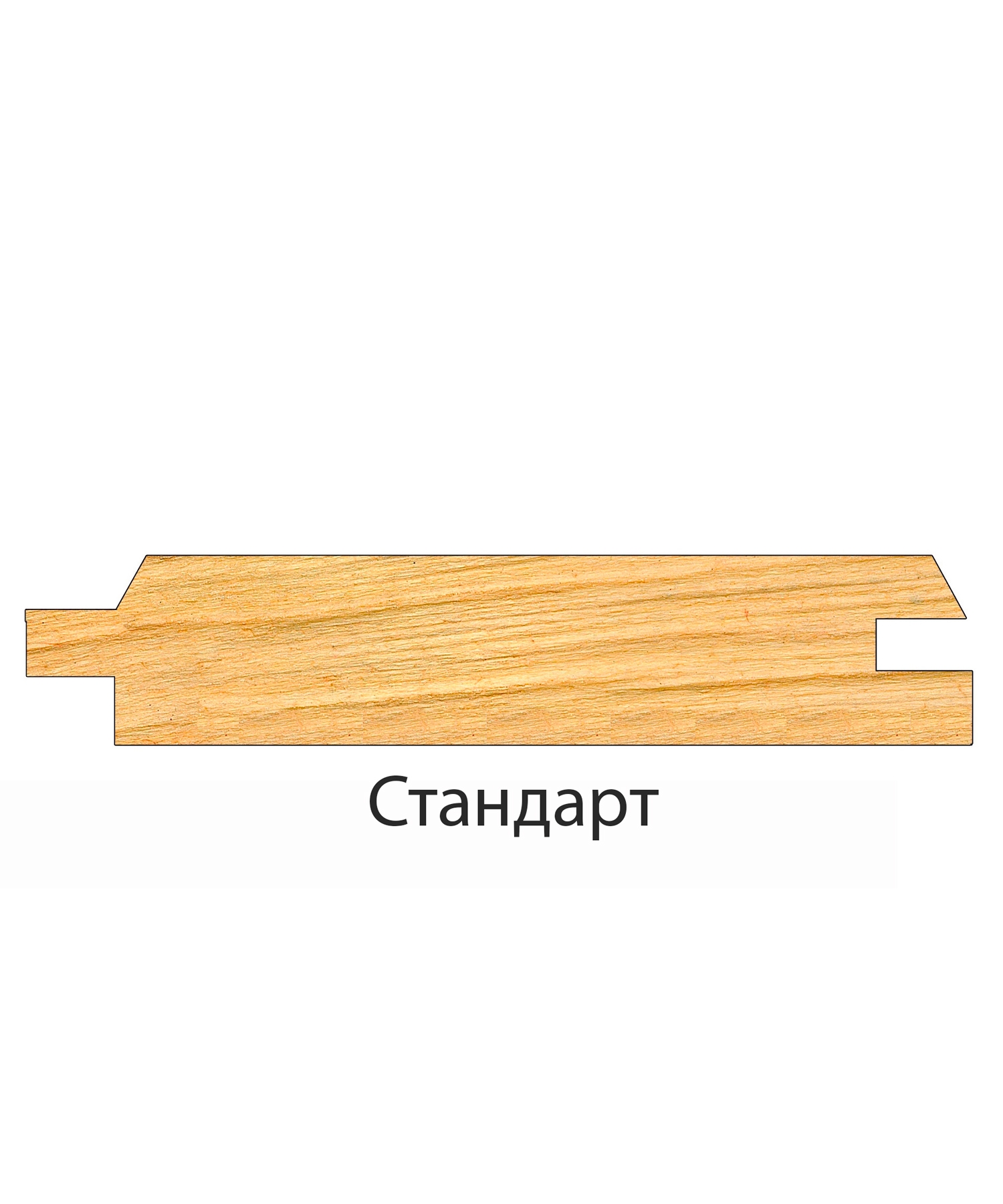 Стандартный декоративный профиль