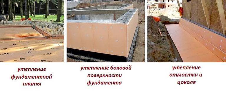 Утепление фундамента дома пенополистиролом и пенополистиролом своими руками