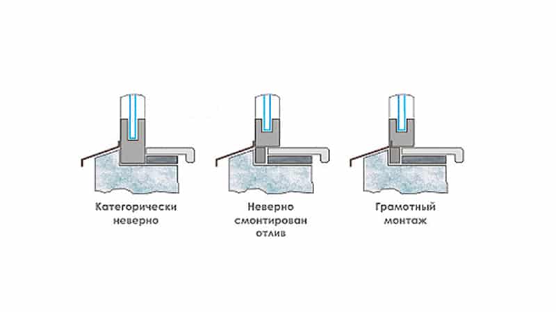 Qc успешно устанавливается в Windows