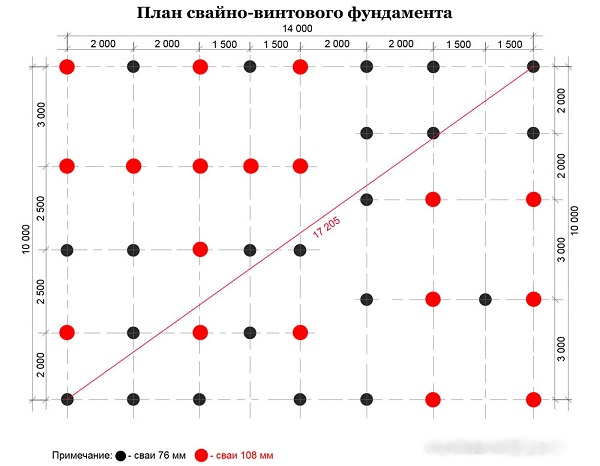 План фундамента с опорными винтами