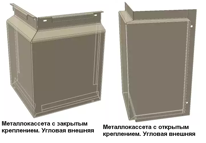 Угловые элементы