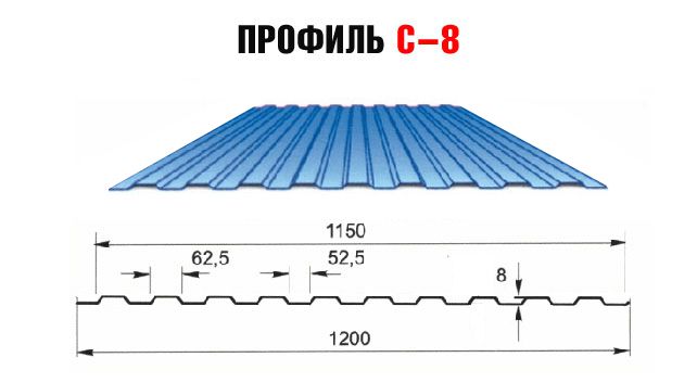 Профнастил С-8