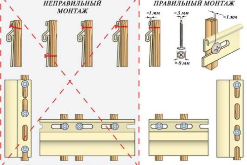панельный монтаж