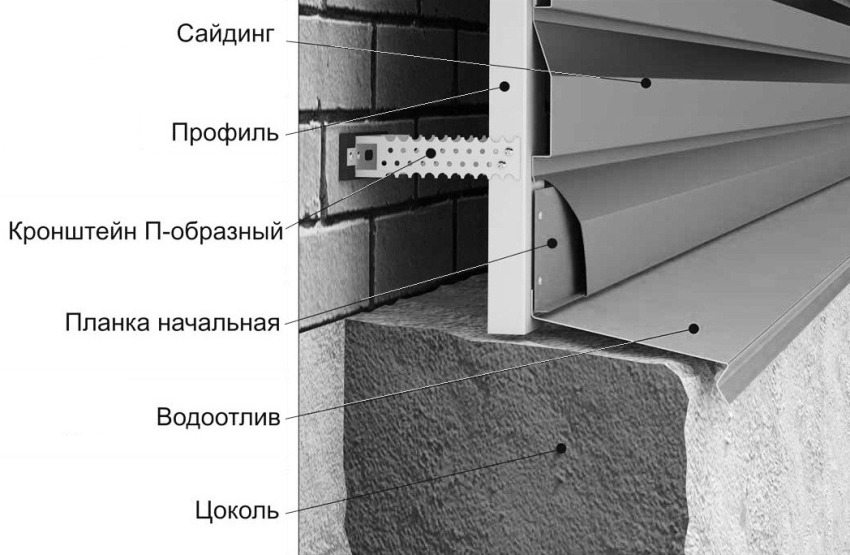 схема установки отлива
