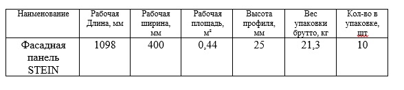 Характеристики фасадной облицовки STAIN Döcke