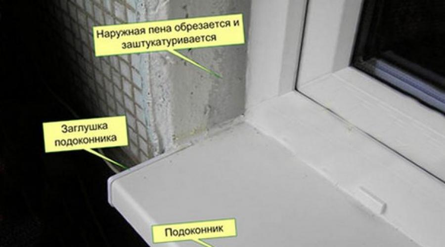 Инструкция по установке подоконника из пвх своими руками, как правильно установить конструкцию с видео