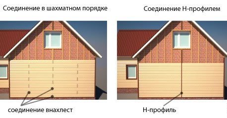Покрытия внахлест своими руками: способы и пошаговая инструкция!