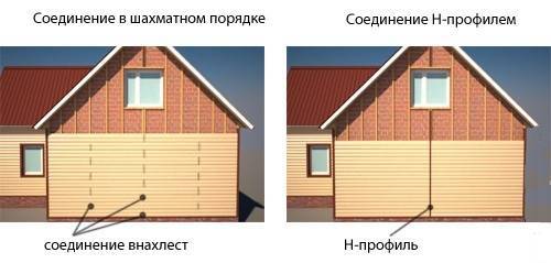 Старт, финиш, подвал и другие сайдинговые планки