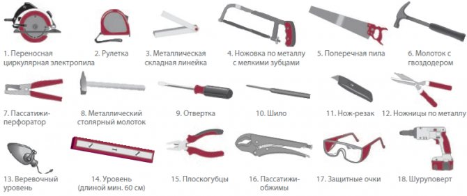 Основные инструменты для установки фитинга