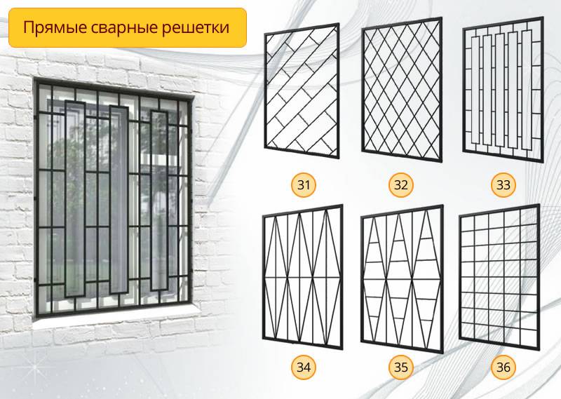 Решетки сварные прямые